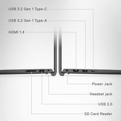 Dell Inspiron 15 3530 Touchscreen Laptop Computer for Business & Student 32GB RAM 1TB SSD Win 11 Pro Intel 10-Core i5-1334U 15.6" WVA LED FHD Anti-Glare Display AI Copilot w/Accessories