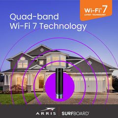ARRIS (G54) - Cable Modem Router Combo - Fast DOCSIS 3.1 Multi-Gigabit & BE 18000 WiFi 7 Comcast Xfinity Cox Spectrum Quad-Band 1 Up to 18 Gbps Max Speed