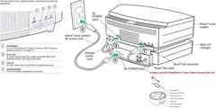 Bose Wave Music System with Multi-CD Changer - Titanium Silver Compatible with Alexa Amazon Echo (Renewed)