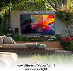 SYLVOX New 55” Outdoor Smart TV Superior Waterproof Performance Upgraded Matte Finish for Enhanced Anti-Glare Effect Full Metal with Dolby Atoms 2000nits Full Sun Pool Pro 2.0+ Series