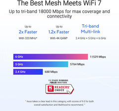 ASUS ZenWiFi BT10 Tri-Band WiFi 7 Mesh 18 Gbps 3000 sq.ft (1pk) Dual 10G Ports Security and Parental Controls Included Smart Home Master SSIDs 4G & 5G Mobile Tethering