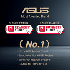 ASUS ZenWiFi BT10 Tri-Band WiFi 7 Mesh 18 Gbps 3000 sq.ft (1pk) Dual 10G Ports Security and Parental Controls Included Smart Home Master SSIDs 4G & 5G Mobile Tethering