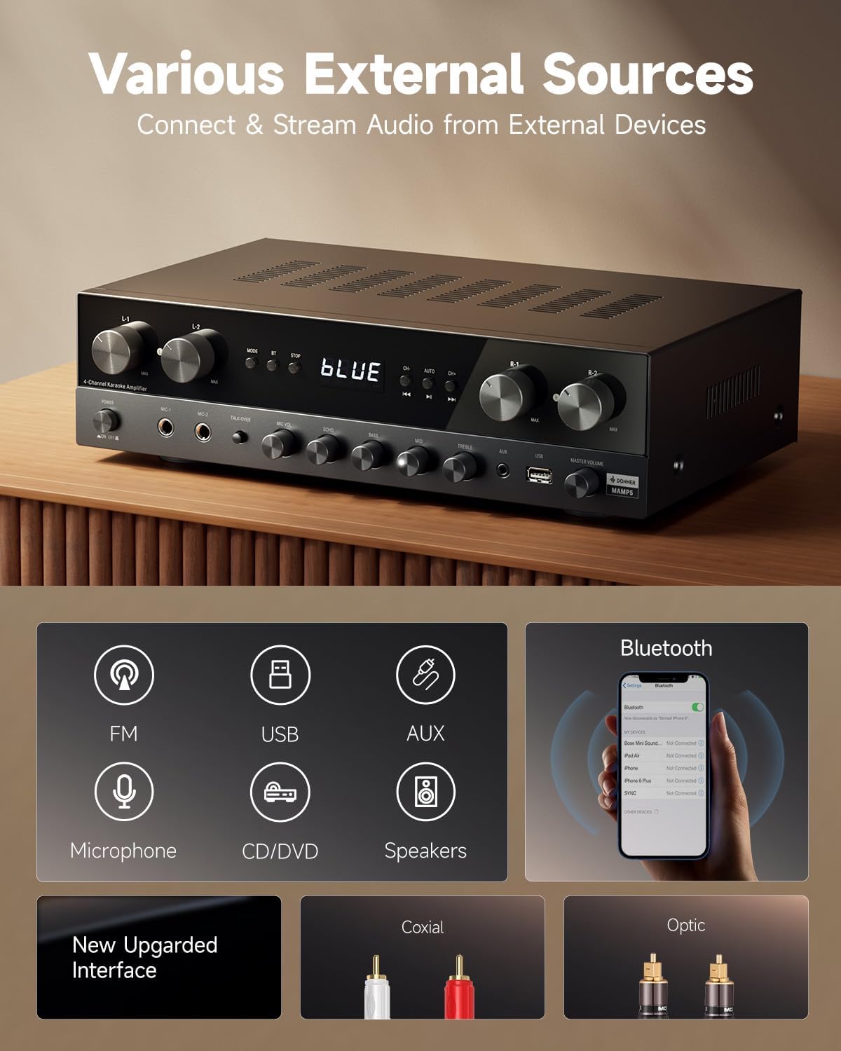 Donner Stereo Receivers Home Audio Amplifier  Premium 1000W Peak Power 4 Channel Amplifier with Bluetooth 5.0  USB  FM  2 Mic-in  Echo  RCA  Optical/Coaxial Input for Home  Karaoke  Theater Speakers