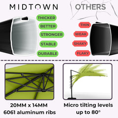Midtown Umbrellas 10 Ft Outdoor Cantilever Patio Umbrella w/Terylast Pear Green Fabric - Rotate Tilt 360° Offset Patio Umbrella  Deck Patio Umbrella  Backyard Umbrella & Garden Umbrella - Black Frame