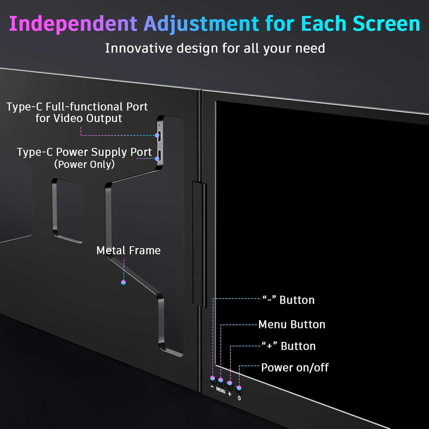 QQH Laptop Screen Extender  15.6" Triple Portable Monitor with Ultra-Slim FHD IPS Display  One Cable USB-C Monitor Extender Compatible with MacOS  Windows  Android for 12-16" Laptop (Driver Need)