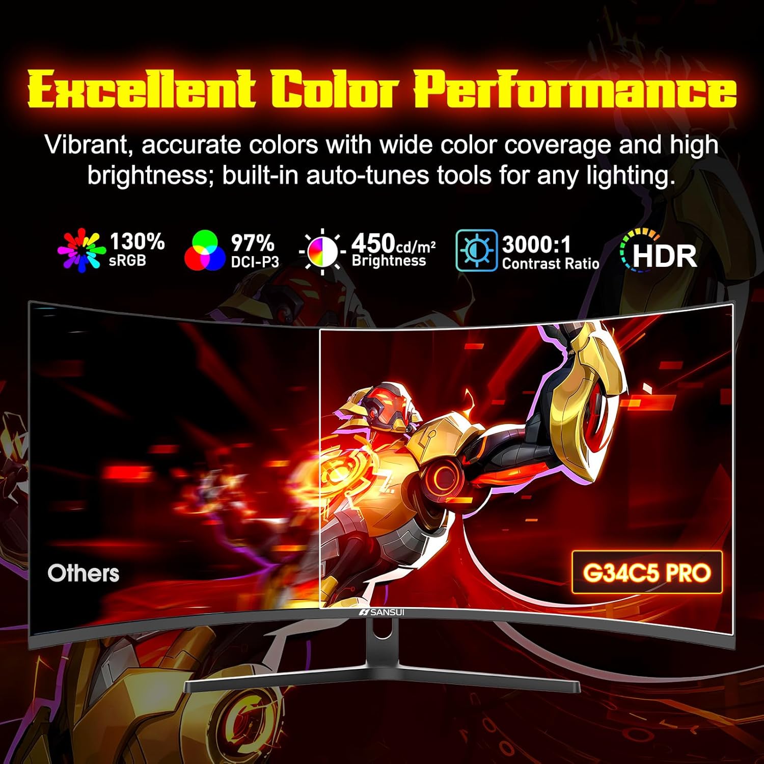 SANSUI 34 Inch 240Hz Ultrawide Curved Gaming Monitor UWQHD 3440×1440  21:9 2K Curved Monitor 1500R HDR400 Fast VA  PIP/PBP AI Crosshair AIPQ(Visual Enhance) MPRT 1ms HDMI2.1*2 DP1.4*2(DP Cable Incl.)