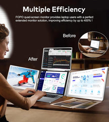 FOPO 15.6" Laptop Screen Extender Monitor Portable  Quad Monitor  Just 1 Cable for 3 Screens  FHD 1080P IPS Laptop Extender Compatible with Wins/Mac for 13.6" - 17.3" Laptops