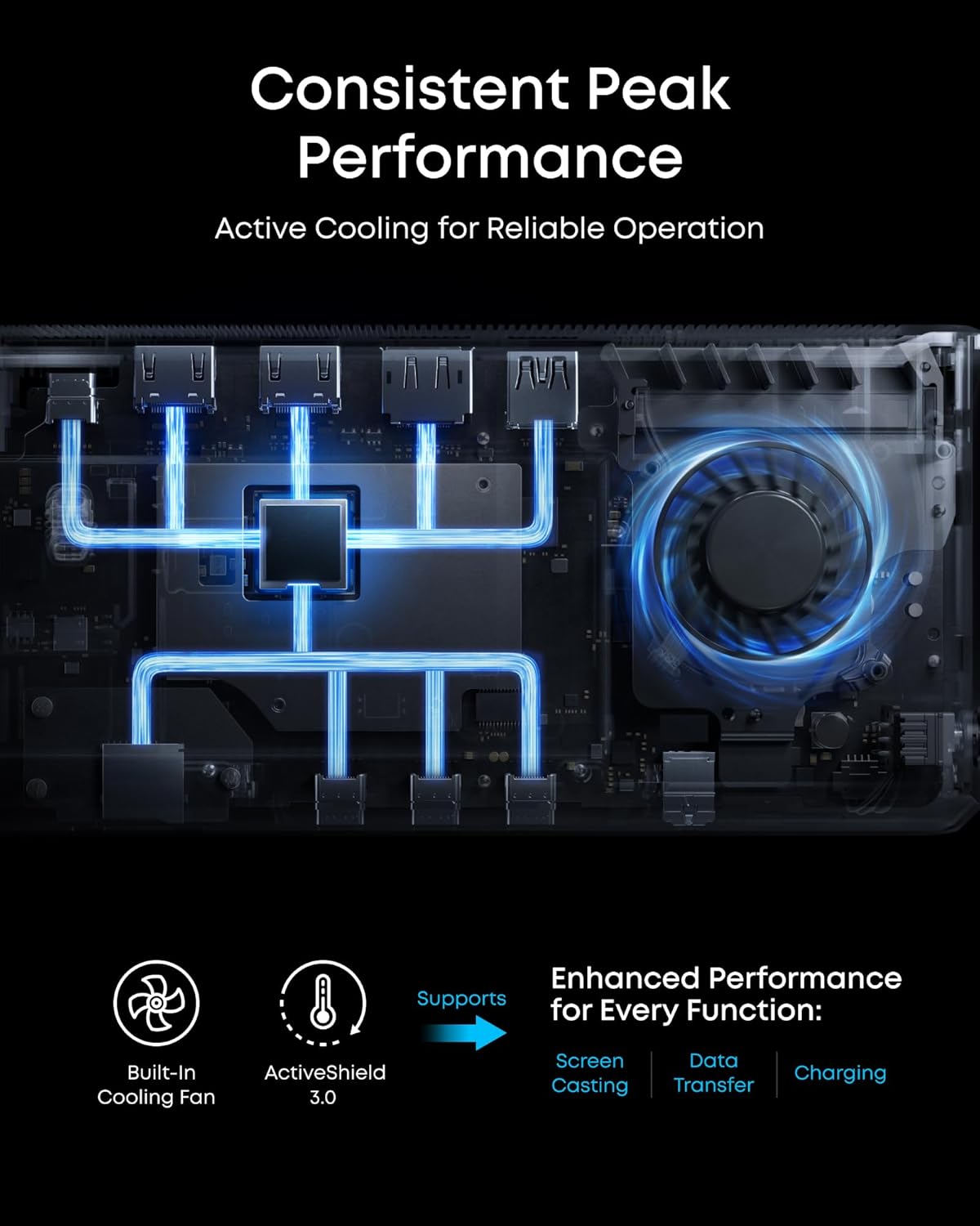 Anker Prime Docking Station (DL7400)  14-Port Triple Display with DisplayLink  140W Max  Smart Display  Triple 4K 60Hz  Cooling Fan  for macOS and Windows (The Latest DisplayLink Driver Required)
