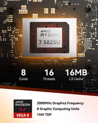 GEEKOM A5 Mini PC 2026 with AMD Ryzen 7 5825U  16GB DDR4(Not LPDDR)  512GB NVMe SSD  2.5" SATA HDD  Radeon Vega 8 Graphics  Windows 11 Pro  8K Quad Display  Dual HDMI  6XUSB  SD 4.0 Slot