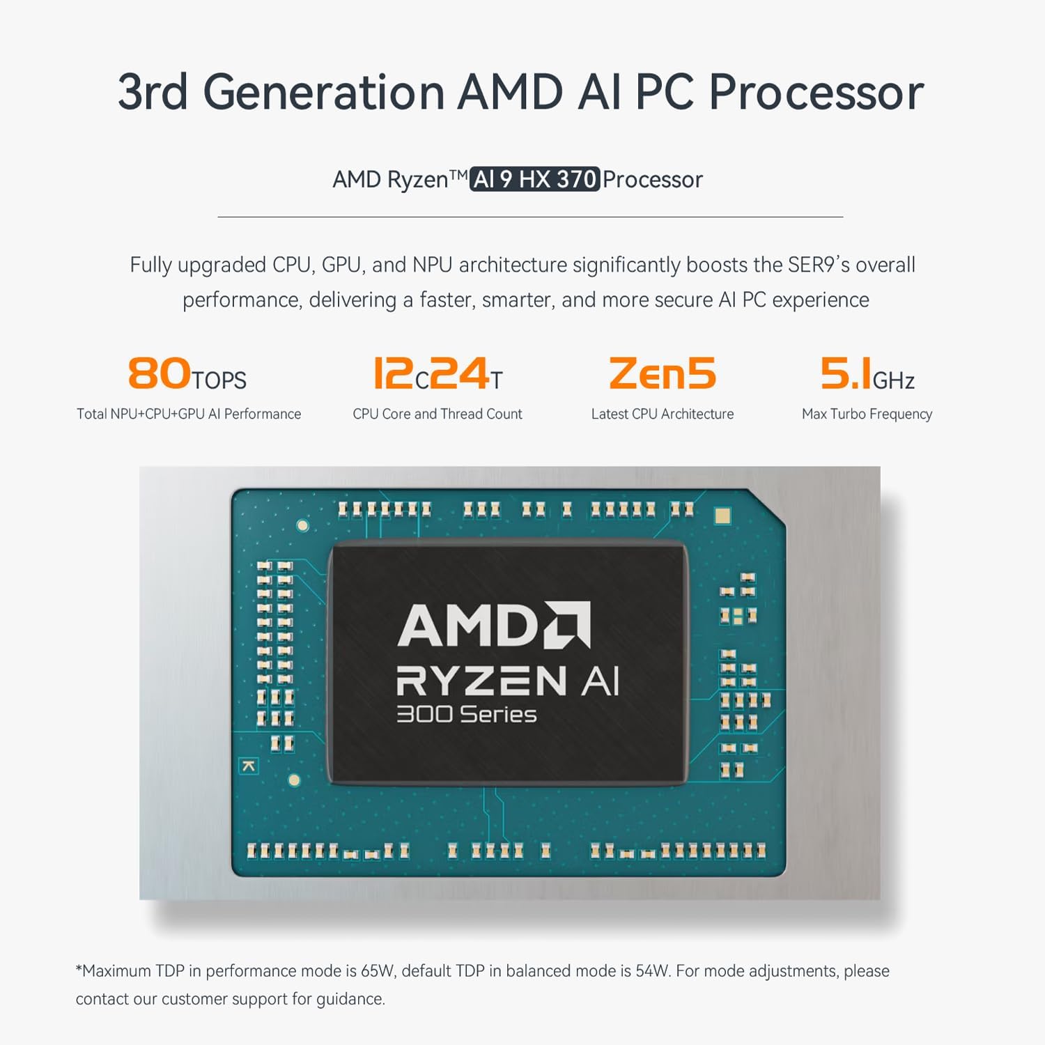Beelink SER9 Pro AI Mini PC  AMD Ryzen AI 9 HX 370(80TOPS 12C/24T 5.1GHz)  32G LPDDR5X 8000MHz 1TB PCIe4.0 x4 SSD  AI PC AMD Radeon 890M NPU 50 AI Tops  Built-in MIC/Speakers/USB4/WiFi6/BT5.2/2.5G