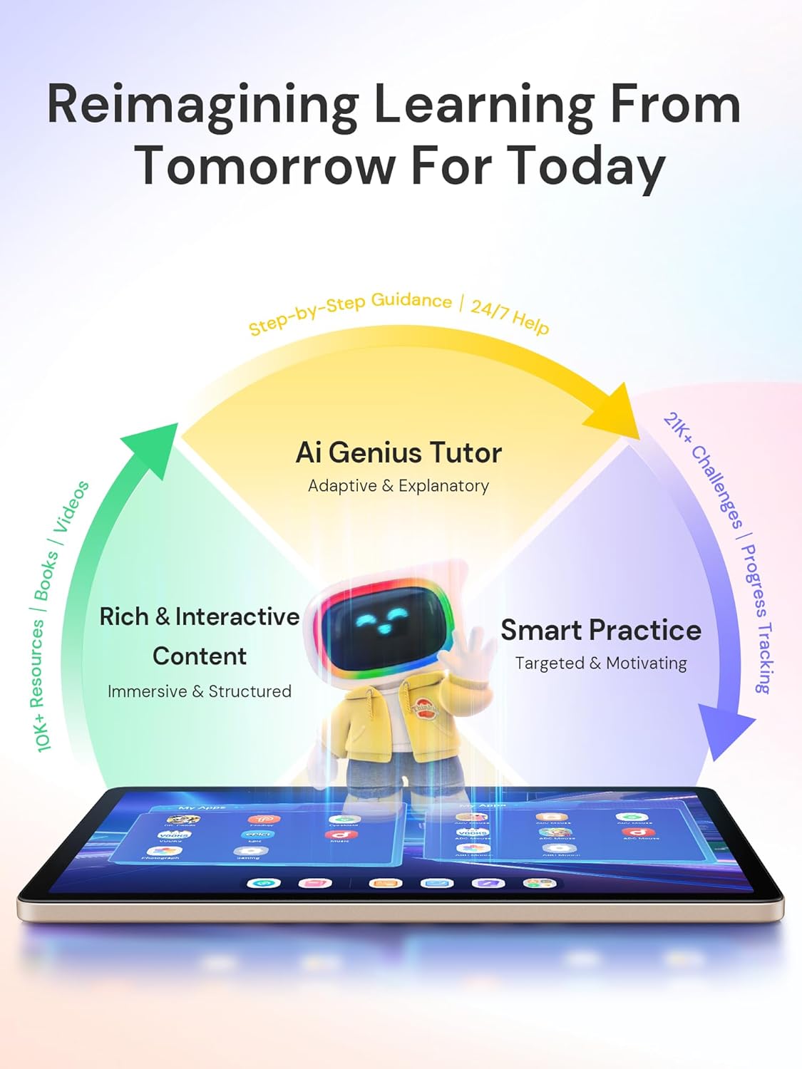 AI Kids Tablet with Parental Control - 50000+ Content AI Tutor Learning Tablet with ELA  Math  ABC  Word  Read  Phonics  STEM for Homeschooler Educational Study for G1 - G6 (TalPad T100 with Keyboard)