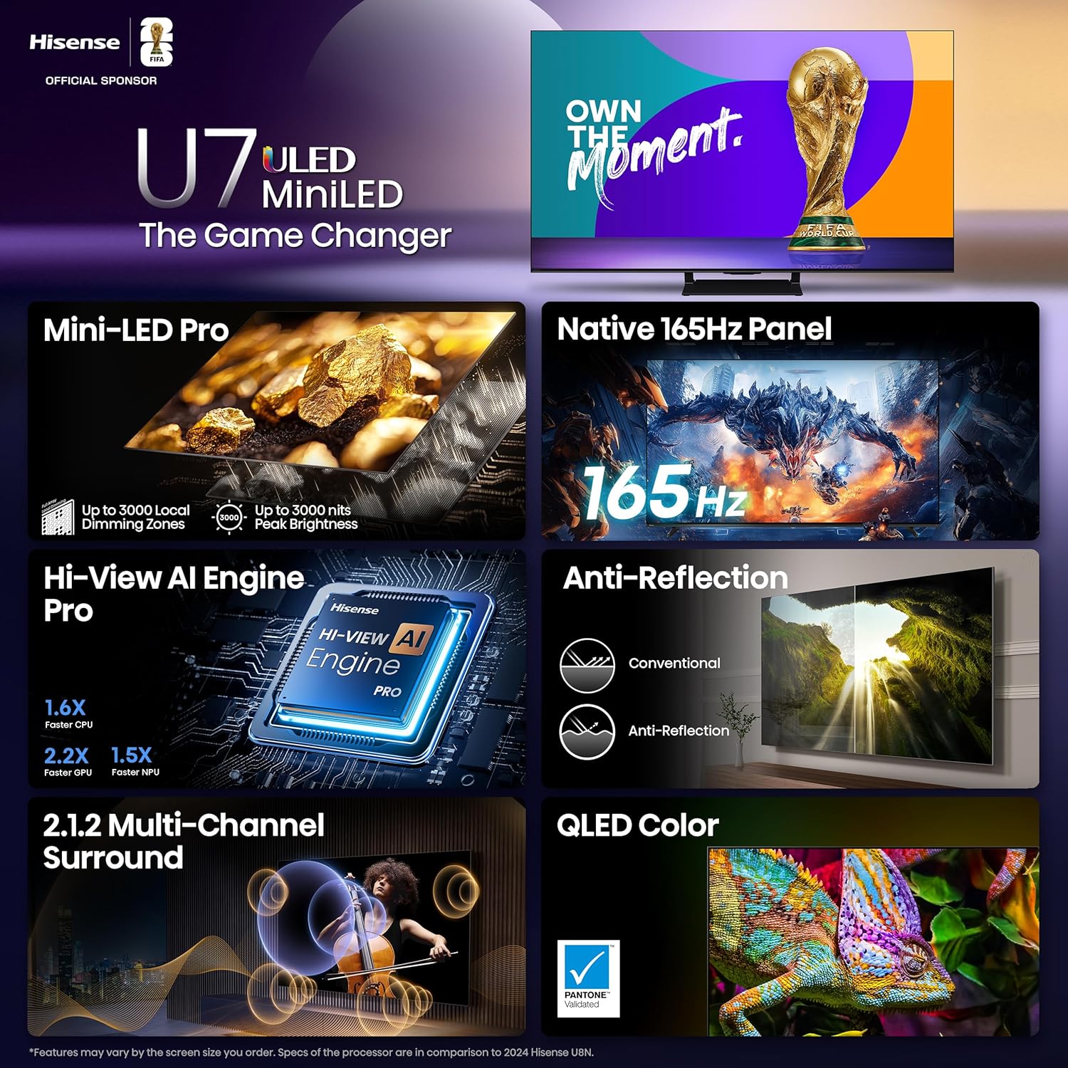 Hisense 55" U7 Mini-LED ULED 4K UHD Best Premium Gaming Google Smart TV (55U75QG  2025 Model) - QLED  Native 165Hz  VRR 288  Up to 3000 Nits  HDR10+  Dolby Vision IQ · Atmos  IMAX Enhanced  2.1.2 Ch