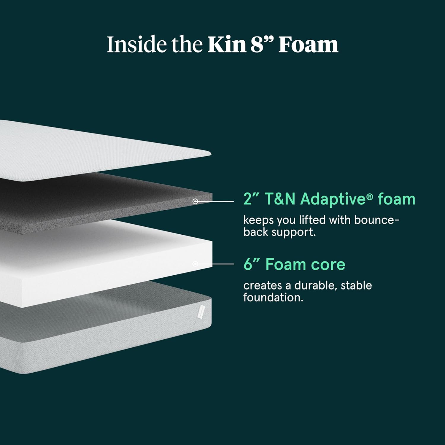 Kin By Tuft & Needle Firm 8" Twin Adaptive Foam Mattress in a Box, Cooling Pressure Relief, Balanced Support, 100 Night Trial, Fiberglass-Free, CertiPUR-US, 10-Year Limited Warranty