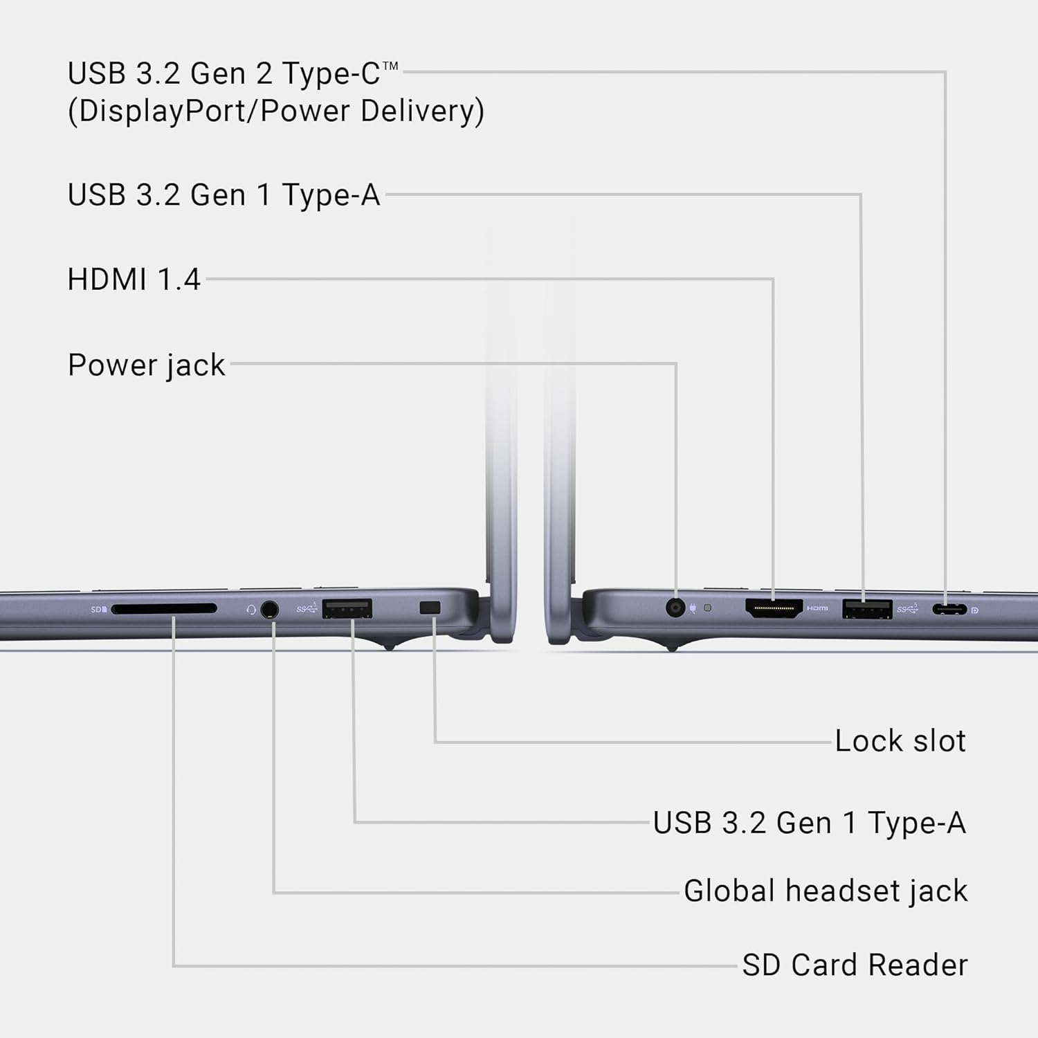 Dell 16 Laptop DC16256-16.0-inch 16:10 FHD+ Anti-Glare Non-Touch Display  AMD Ryzen 7 250  AMD Radeon Graphics  16GB Memory  1TB SSD  Backlit Keyboard with Fingerprint Reader  Windows 11 Home