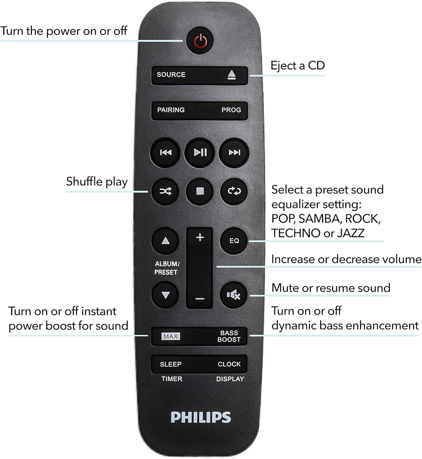 PHILIPS FX10 Bluetooth Stereo System for Home with CD Player   MP3  USB  FM Radio  Bass Reflex Speaker  230 W  Remote Control Included
