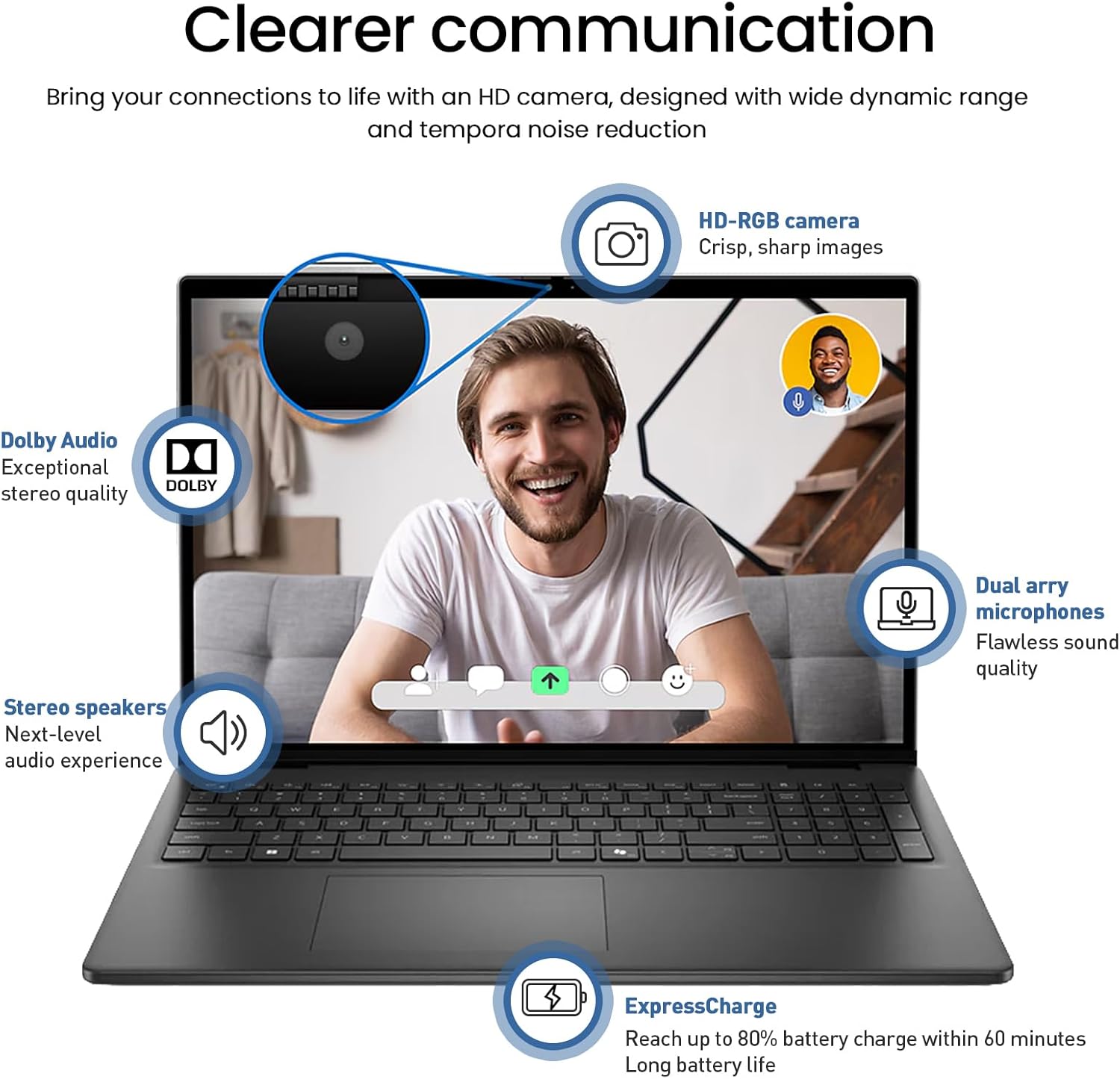 Dell 16 Laptop Touchscreen Computer  16" FHD+ Touch Screen Student & Business Laptop PC  Intel Core 7 (10-Core  Beat i7-1355U)  32GB DDR5 2TB SSD  Windows 11 Pro  Backlit Keyboard 10-Key  Copilot Key