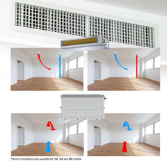 Cooper & Hunter 48,000 BTU 230V Concealed Slim Ducted Mini Split Air Conditioner & Heat Pump – 17.1 SEER2 Inverter System – Includes 25FT Installation Kit – Ducted AC/Heating