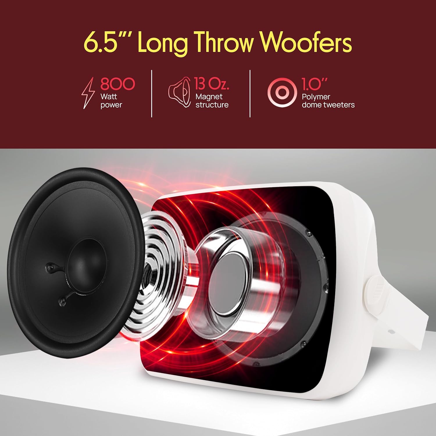 Pyle Home PDWR64BTW 6.5" Indoor/Outdoor 800-Watt Bluetooth Speaker System (White)