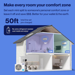 DELLA 35K BTU ODU 19 SEER2, 2 Dual Zone 12000 24000 BTU Mini Split AC,Energy Efficient, Work with Alexa and Wifi, 208-230V Cools Up to 2050 Sq.Ft Ductless Pre-Charged Heat Pump, 16ft Installation Kit