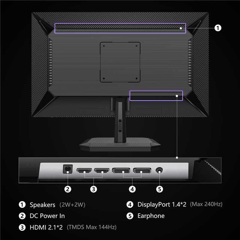 INNOCN 24.5 Inch Gaming Monitor 1440P 240Hz QHD 2K PC Desktop Gaming Screen Fast IPS HDMI 2.1 Display  DisplayPort  Built-in Speaker  25G2S