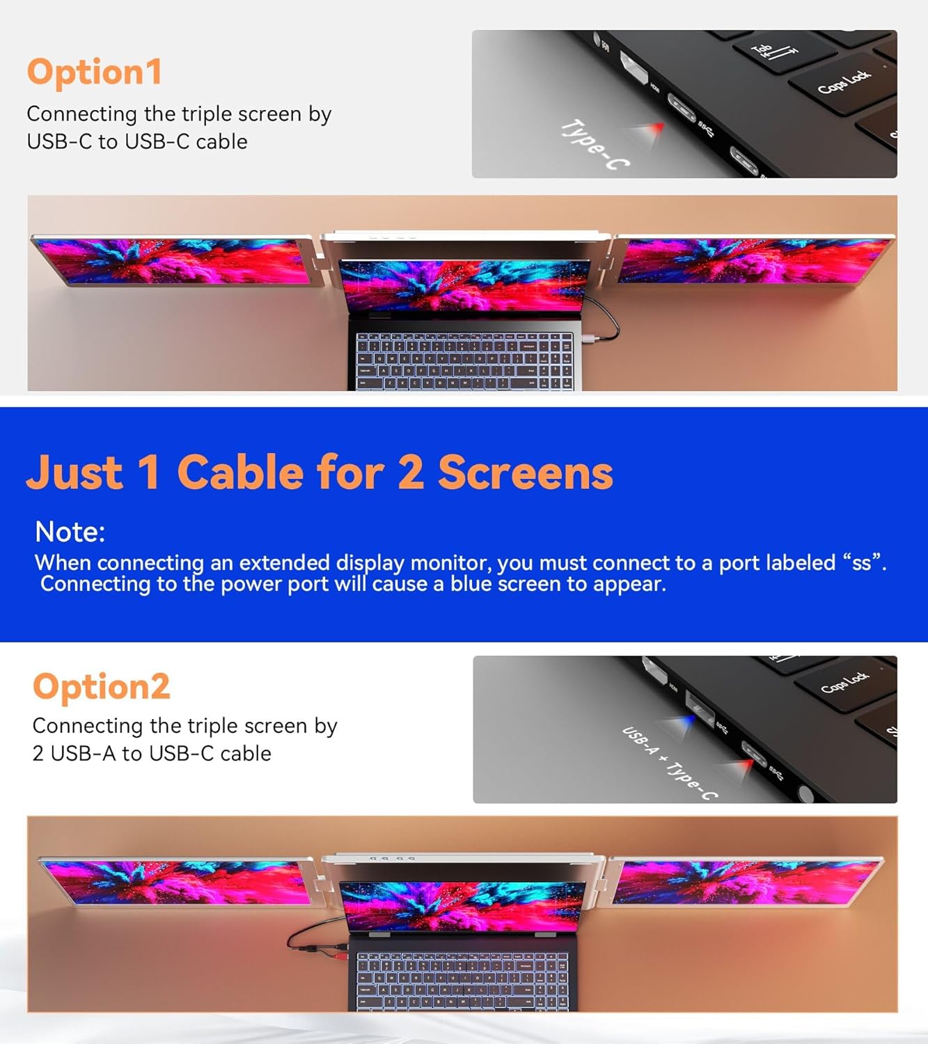 FOPO 16" Laptop Screen Extender Monitor Portable  Quad Monitor  Just 1 Cable for 3 Screens  FHD 1080P IPS Laptop Extender Compatible with Wins/Mac for 13.6" - 18.5" Laptops