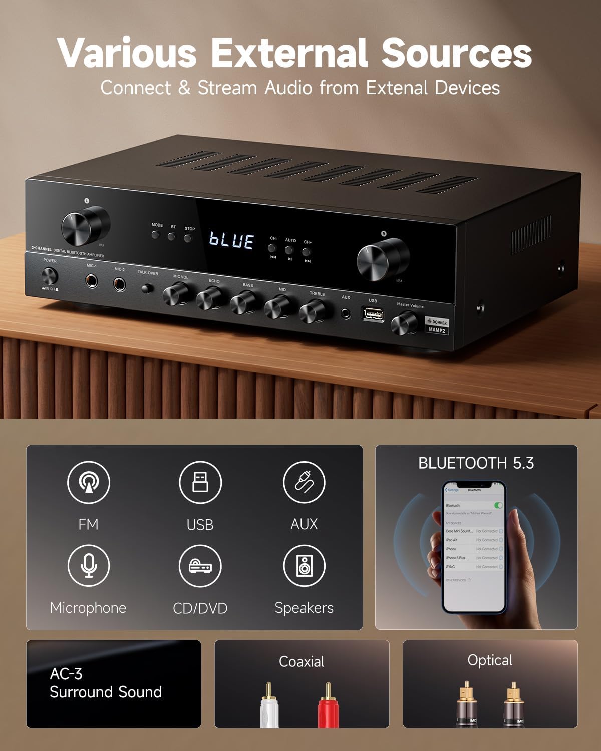 Donner Stereo Receivers  5.1 Channel Audio Amplifier with Bluetooth 5.3  Optical/Coaxial  USB  FM  2 Mic-in  Echo  RCA  AC-3 Input for Home  Karaoke  Theater Speakers  60W/4R & 25W×3 RMS  MAMP4