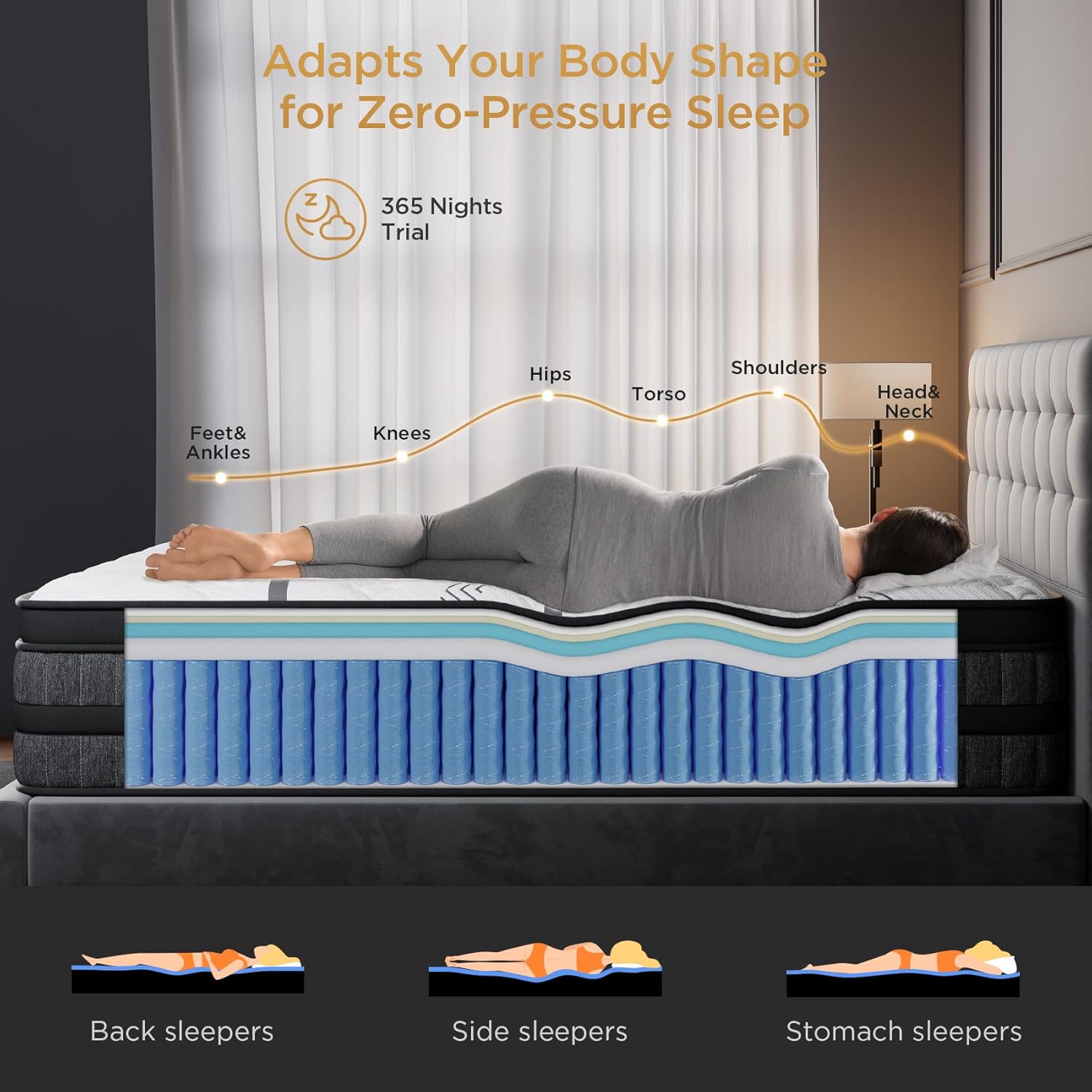 King Size Mattress 14 Inch Hybrid King Mattress Euro Top Medium Firm for Back & Lumbar Support [New Version], 365 Night Trial, Individual Pocket Spring for Motion Isolation & Pressure Relief