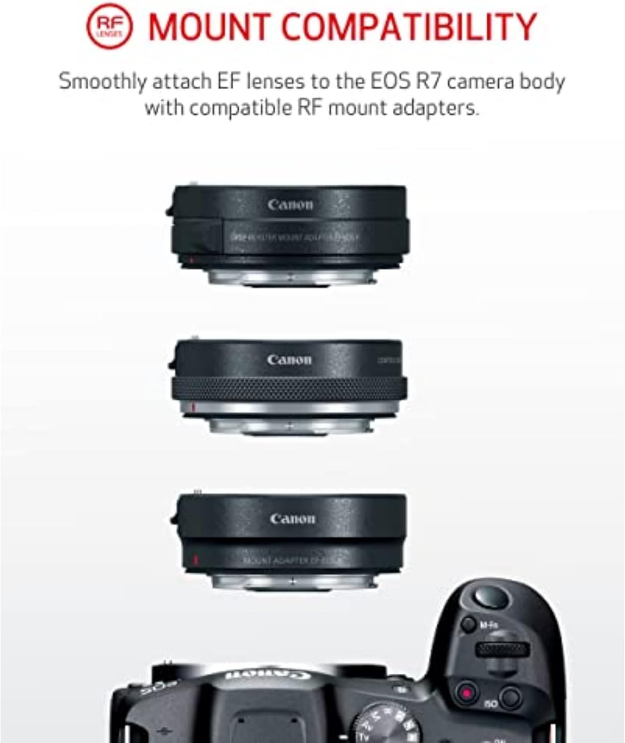Canon EOS R7 Mirrorless Camera (Body Only)  Hybrid Camera  32.5 Megapixel (APS-C) CMOS Sensor  4K Video  for Sports  Action  Content Creators  Vlogging Camera  Black