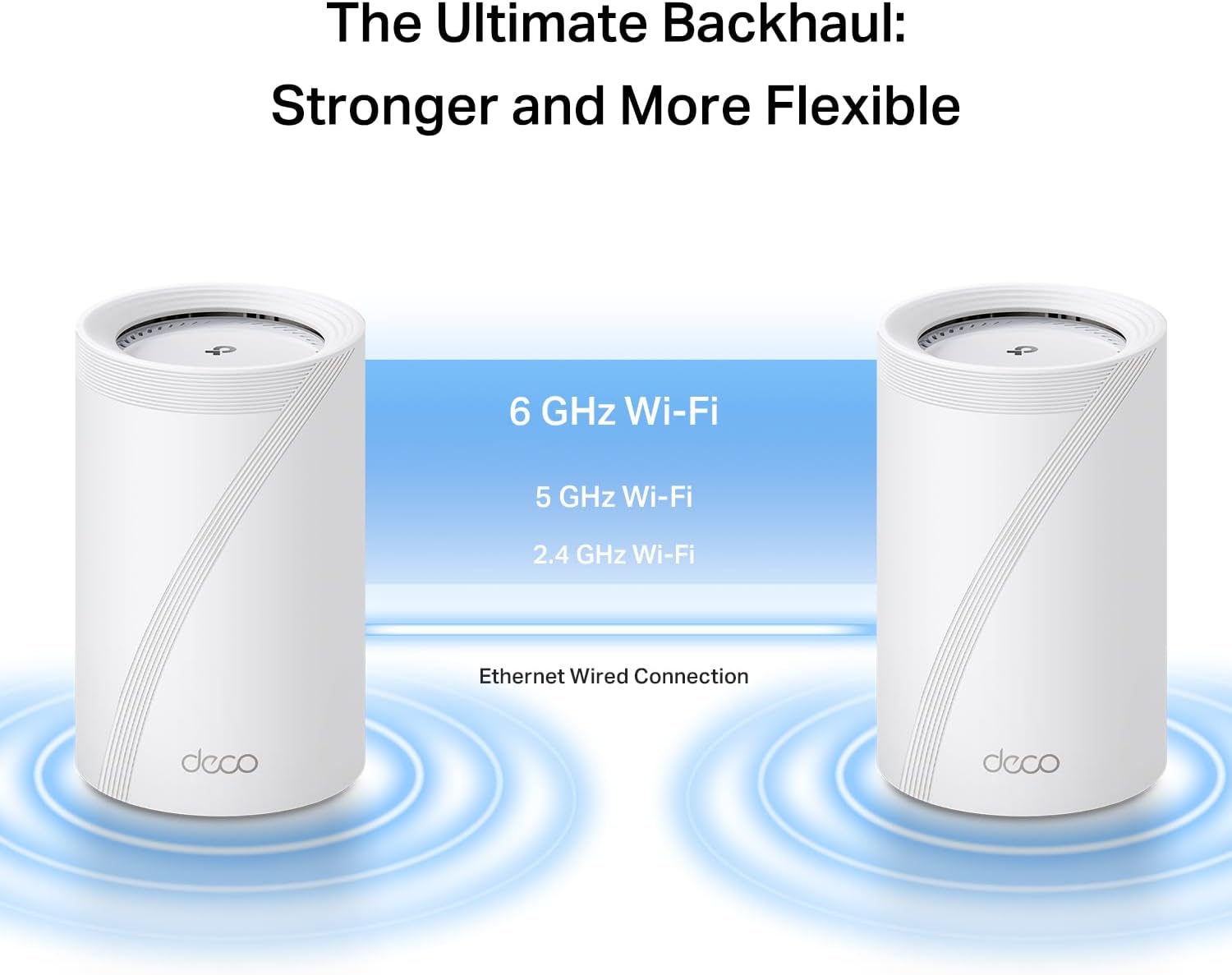 TP-Link Deco 7 Pro BE14000 Tri-Band Wi-Fi 7 Whole Home Mesh System | 8-Stream 14 Gbps | 10 Gbps WAN/LAN Port | Up to 8100 Sq.ft  200 Devices Capacity | 320 MHz  HomeShield  AI-Roaming (BE67 2-Pack)
