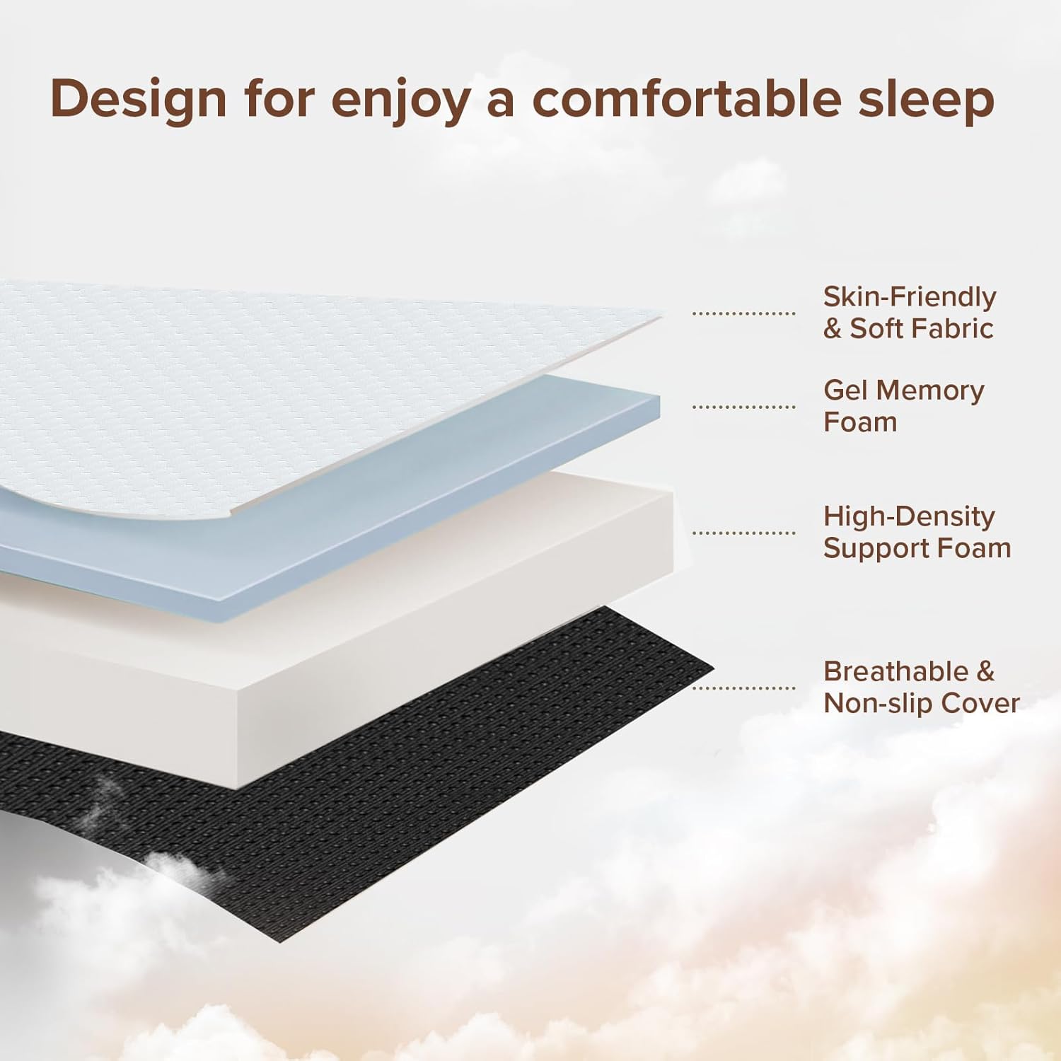 Memory Foam Trifold Mattress, Full Portable Floor Bed 6 Inch, Foldable Mat with Washable Cover, Handle & Non-Slip Bottom, for RV, Travel, Camping, Yoga, 73"x52"x6", White Green