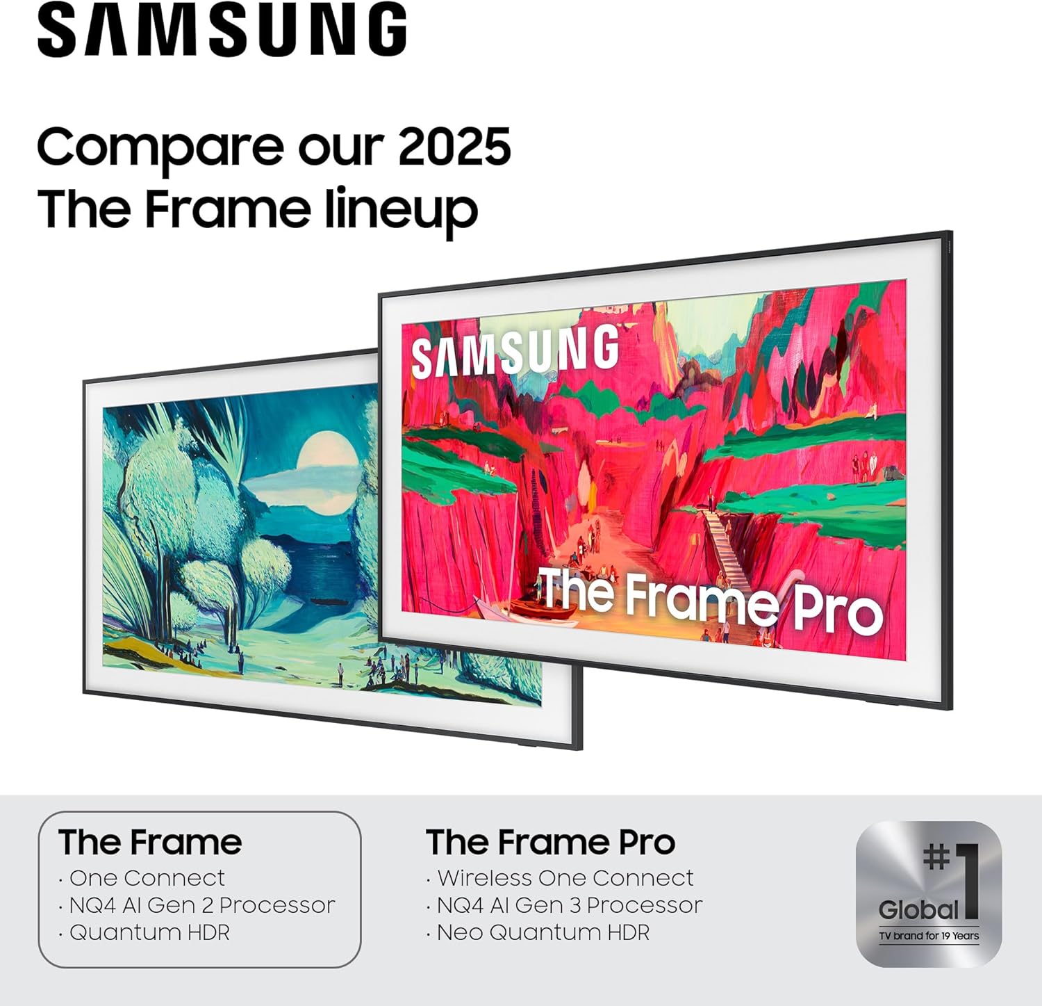 Samsung 55-Inch Class The Frame LS03F 4K QLED Smart TV (2025 Model) Slim Fit Wall Mount  Modern Frame Design  NQ4 AI Gen2 Processor  Art Mode  Artful Picture Quality  Samsung Vision AI  Alexa Built-in