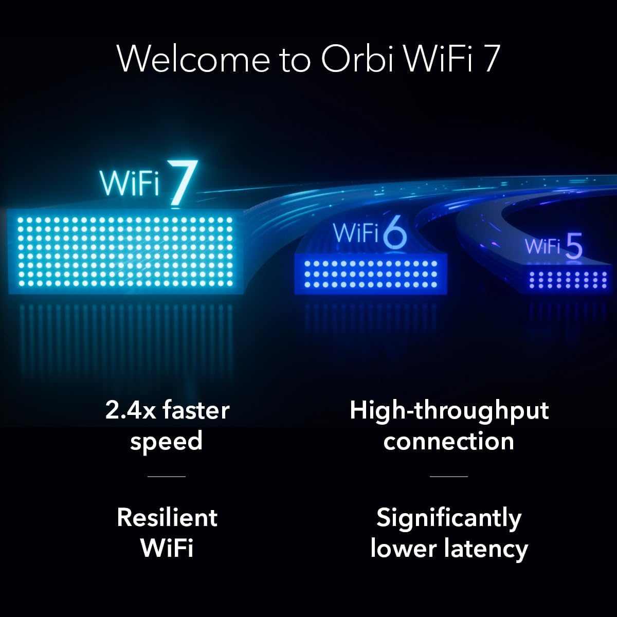 NETGEAR Orbi 770 Series Tri-Band WiFi 7 Mesh Network System (RBE773) - Router + 2 Satellite Extenders  Security Features  Up to 11Gbps  Covers up to 8 000 sq. ft.  100 Devices  2.5 Gig Internet Port
