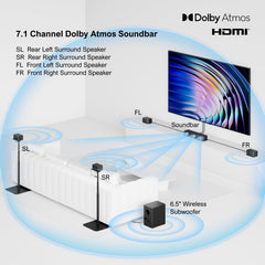 ULTIMEA 7.1CH Surround Sound System for TV  Soundbar with Dolby Atmos  6.5" Wireless Subwoofer  APP Control  4 Wired Surround Speakers  Peak Power 460W Soundbar for TV  Poseidon D80 (New 2025 Model)