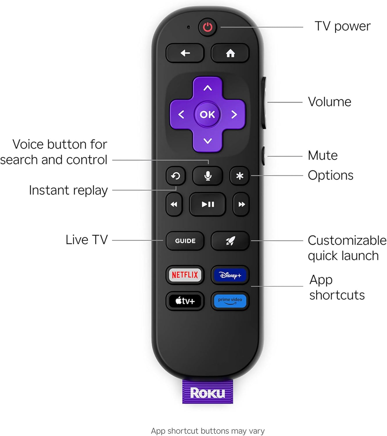 Roku Smart TV – 55-Inch Plus Series  Mini-LED TV – RokuTV with Enhanced Voice Remote – Flat Screen 4K QLED Television with Dolby Vision & Wi-Fi for Streaming Live Local News  Sports
