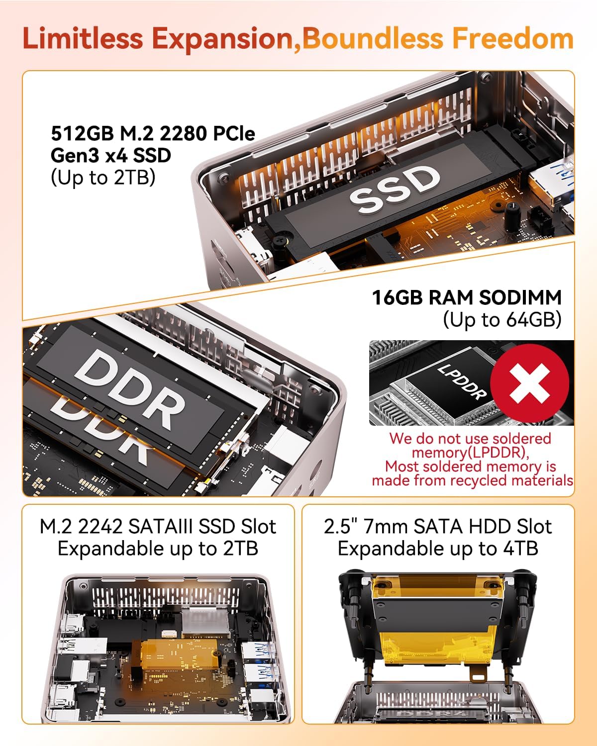 GEEKOM A5 Mini PC 2026 with AMD Ryzen 7 5825U  16GB DDR4(Not LPDDR)  512GB NVMe SSD  2.5" SATA HDD  Radeon Vega 8 Graphics  Windows 11 Pro  8K Quad Display  Dual HDMI  6XUSB  SD 4.0 Slot