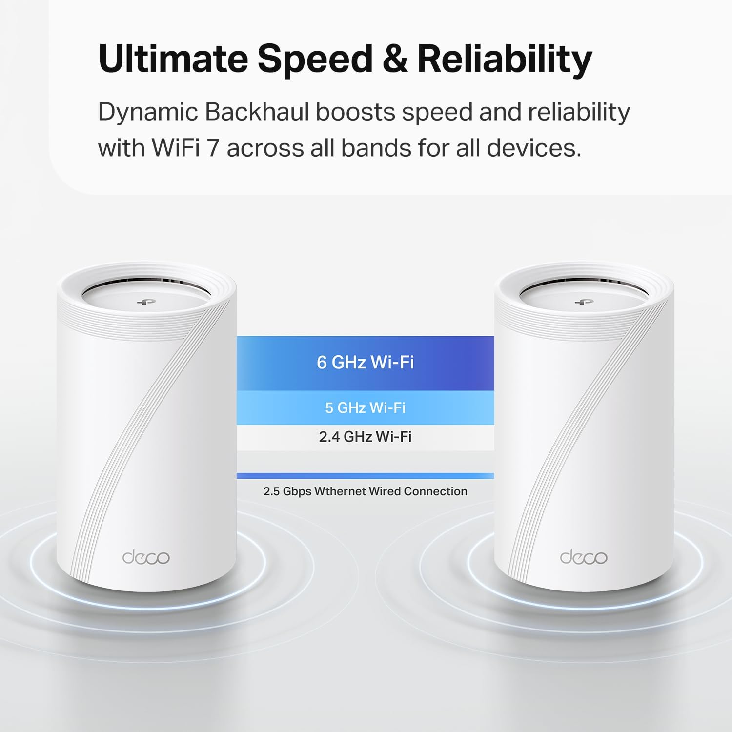 TP-Link Deco 7 Pro BE63 Tri-Band WiFi 7 BE10000 Whole Home Mesh System - 6-Stream 10 Gbps  4x2.5G Ports Wired Backhaul  4X Smart Internal Antennas  VPN  HomeShield  Free Expert Support (3-Pack)
