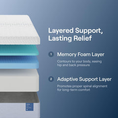 Nectar Classic 12” Queen Mattress - Medium Firm - Contouring Memory Foam - Cooling Top Layer - Back Pain Relief - Mattress in a Box - 365-Night Trial & Forever Warranty