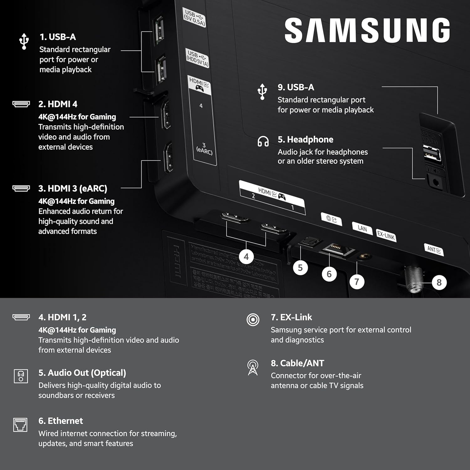 Samsung 65-Inch Class OLED S90F 4K Smart TV (2025 Model) NQ4 AI Gen3 Processor  4K AI Upscaling Pro  OLED HDR +  Motion Xcelerator 144Hz  Samsung Vision AI  Alexa Built-in