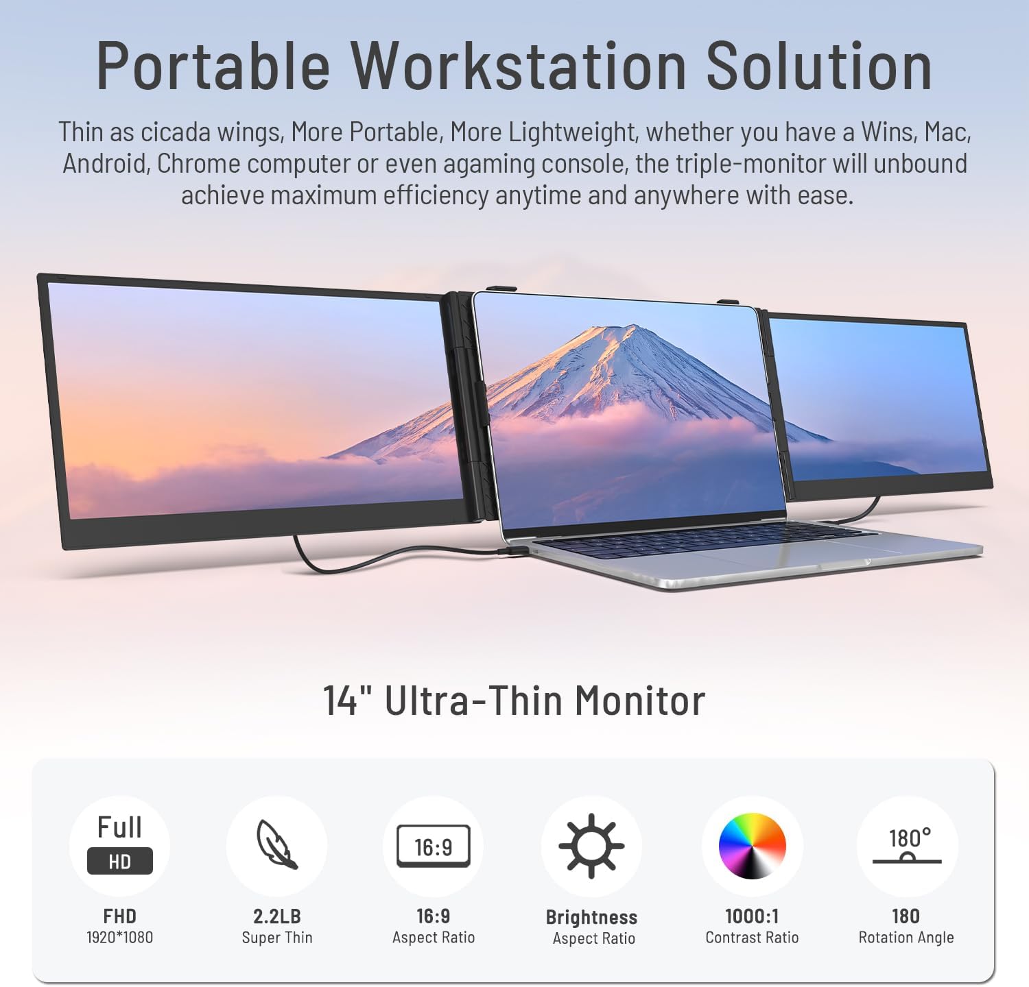 14" Triple Laptop Screen Extender  1080P FHD IPS Ultra-Slim Portable Dual Monitor for Laptop  USB C HDMI Plug-Play Monitor Extender for Triple Display for MacOS/Windows  Fits 13-17.3" Laptops
