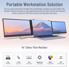 14" Triple Laptop Screen Extender  1080P FHD IPS Ultra-Slim Portable Dual Monitor for Laptop  USB C HDMI Plug-Play Monitor Extender for Triple Display for MacOS/Windows  Fits 13-17.3" Laptops