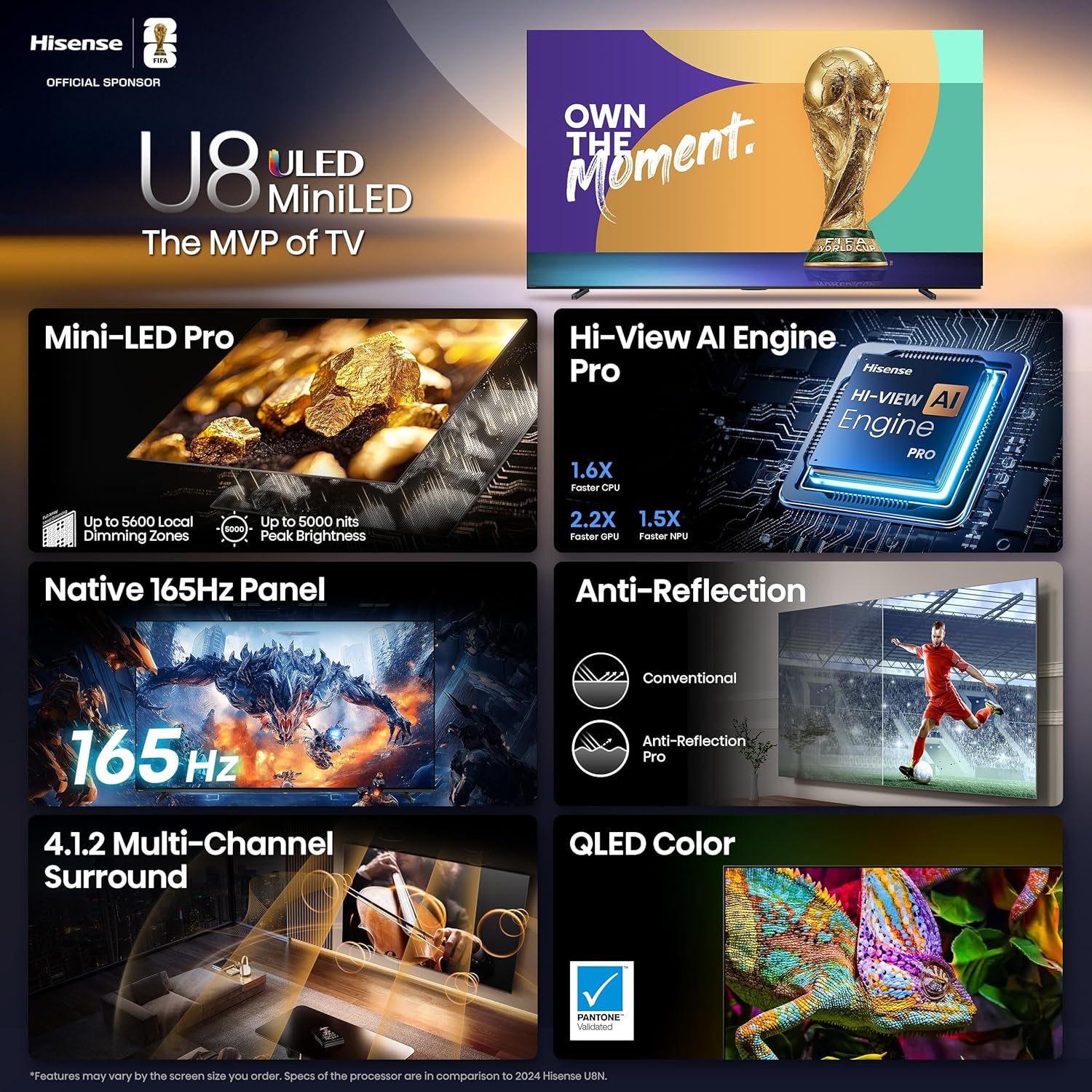Hisense 65" Class U8 Mini-LED ULED 4K UHD Google Smart TV (65U8QG  2025 Model) - QLED  Native 165Hz  VRR 288  Up to LD5600  5000 Nits  HDR10+  Dolby Vision IQ · Atmos  IMAX Enhanced  4.1.2 Ch Audio
