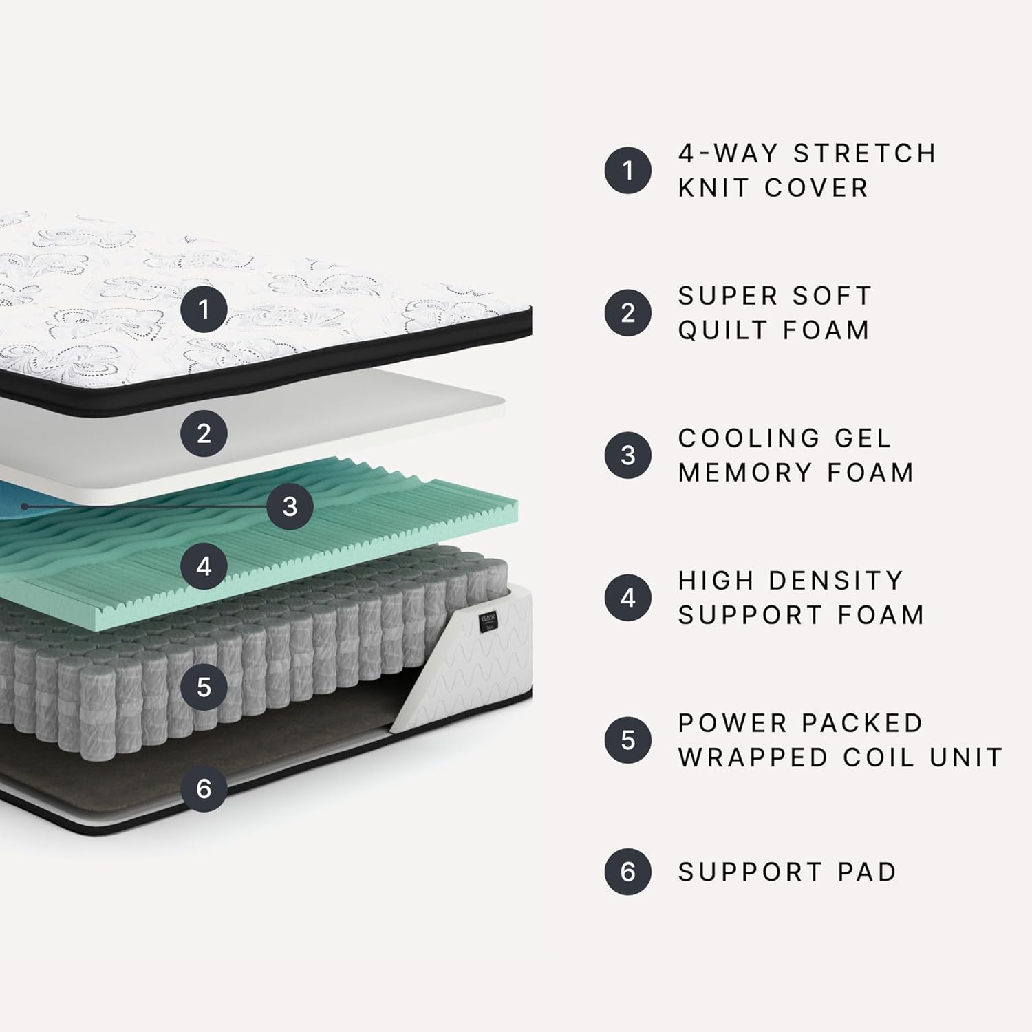 Signature Design by Ashley Chime Hybrid King 12" Mattress with Gel Memory Foam, Medium Firm, Pressure Relief, Fiberglass Free Mattress in a Box