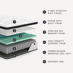 Signature Design by Ashley Chime Hybrid King 12" Mattress with Gel Memory Foam, Medium Firm, Pressure Relief, Fiberglass Free Mattress in a Box