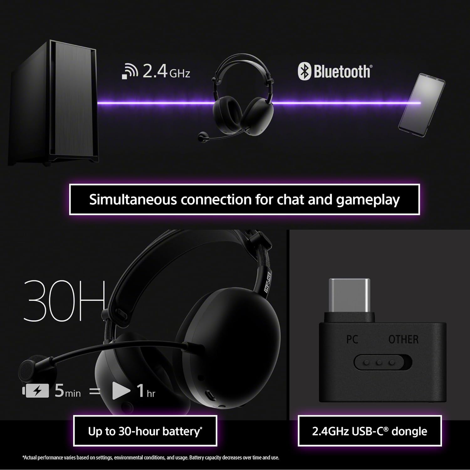 Sony INZONE H9 II Wireless Noise Canceling Gaming Headset  WH-1000XM6 Drivers  Lightweight  Detachable Cardoid AI Mic  2.4GHz and Bluetooth  Soft Case  for PC  PS5  Switch  and Mobile  White