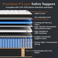 King Mattress 10 Inch, Cooling Hybrid Bed in a Box, Individual Pocket Springs, Motion Isolation, Targeted Hip/Shoulder/Lumbar Support, Fiberglass-Free, Ergonomic Zones, 365-Night Trial, CertiPUR-US