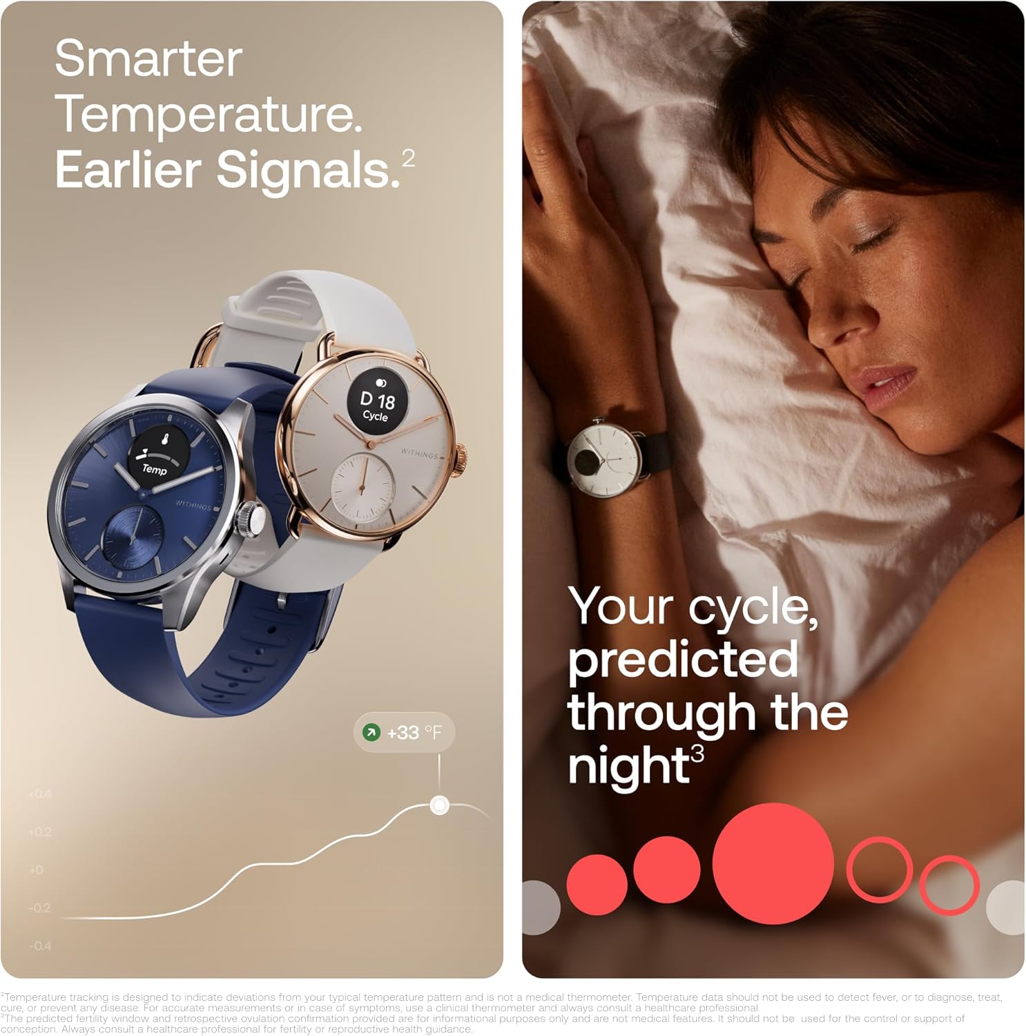 WITHINGS ScanWatch 2 - Hybrid Smart Watch  Heart Rate Monitoring  Fitness Tracker  Cycle Tracker  Sleep Monitoring  GPS Tracker  30-Day Battery Life  Android & Apple Compatible  HSA/FSA