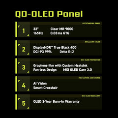 msi MAG 321UP QD-OLED 32-inch QD-OLED 3840 x 2160 (UHD) Computer Monitor  165Hz  Adaptive-Sync  HDMI  Display Port  VGA Port  VESA Mountable  Tilt  Height Adjustable  Speaker  0.03ms  Black