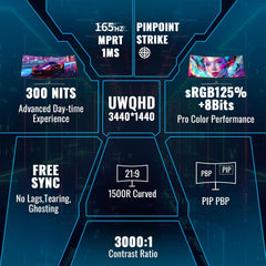 SANSUI 34-Inch Curved Gaming Monitor UWQHD 3440 x 1440 Up to 165Hz Curved 1500R - PIP/PBP  1ms(MPRT)  HDR  300nits  sRGB 125%  DCI-P3 95% FreeSync HDMIx2 DP1.4(Cable Included)