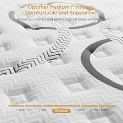 King Size Mattress 14 Inch Hybrid King Mattress Euro Top Medium Firm for Back & Lumbar Support [New Version], 365 Night Trial, Individual Pocket Spring for Motion Isolation & Pressure Relief