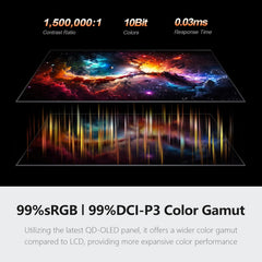 INNOCN 27" OLED 2K QHD 2560 x 1440p 500Hz Gaming Monitor  Gaming Console Ready  VRR  G-SYNC Compatible  HDR 500  0.03ms  FPS/RTS  HDMI 2.1  DP  Speaker  Pivot Adjustable Stand - GA27M1Q
